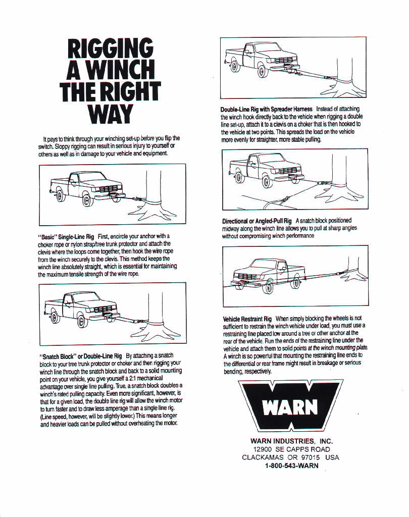 Winch Protocol and instructions... IH8MUD Forum