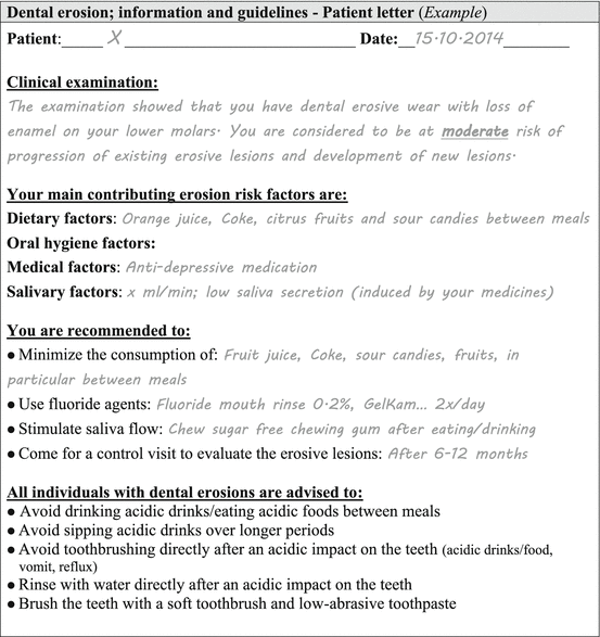 Dental Erosive Wear Risk Assessment Pocket Dentistry
