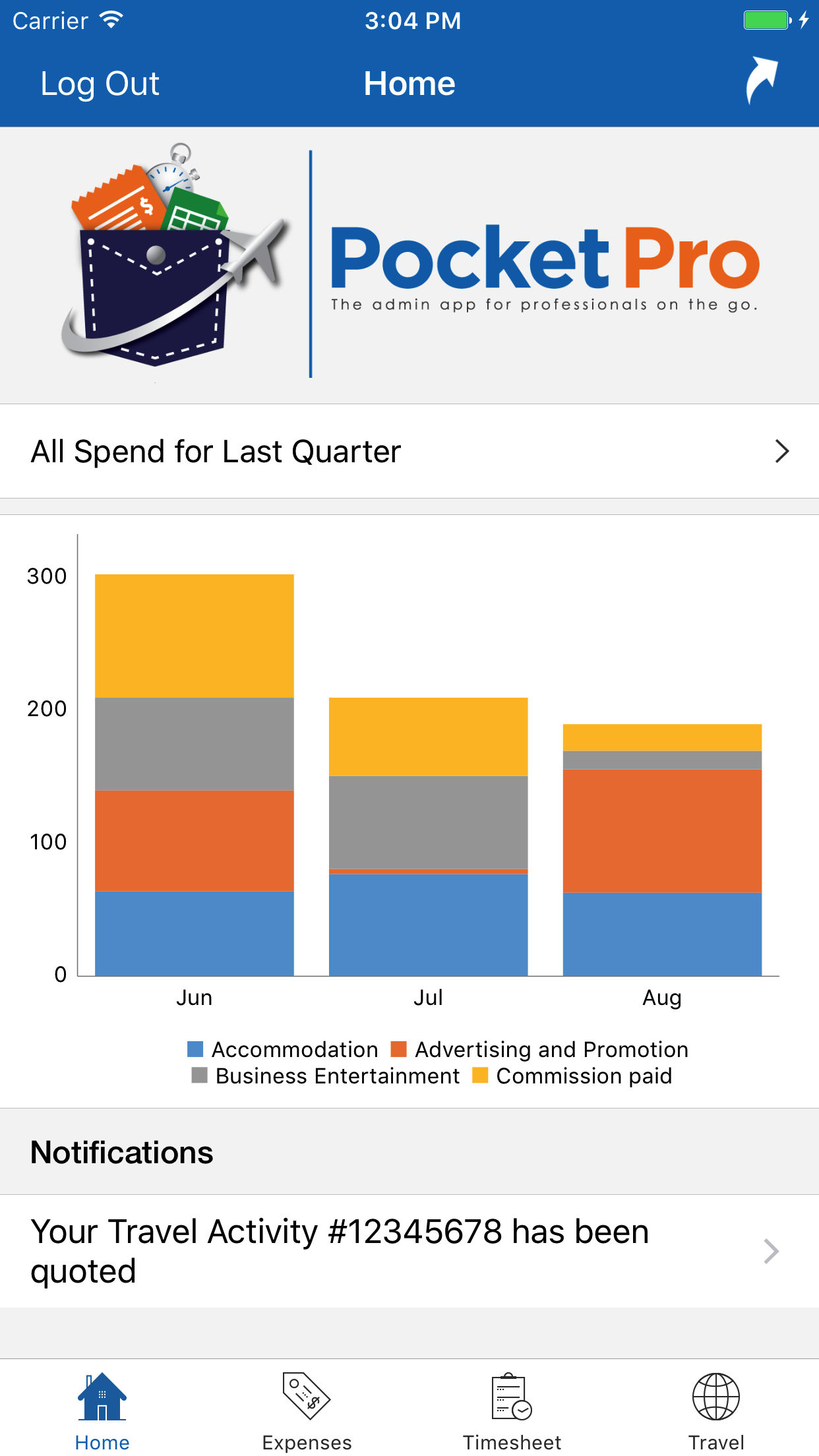 Executive Travel Itinerary 2019