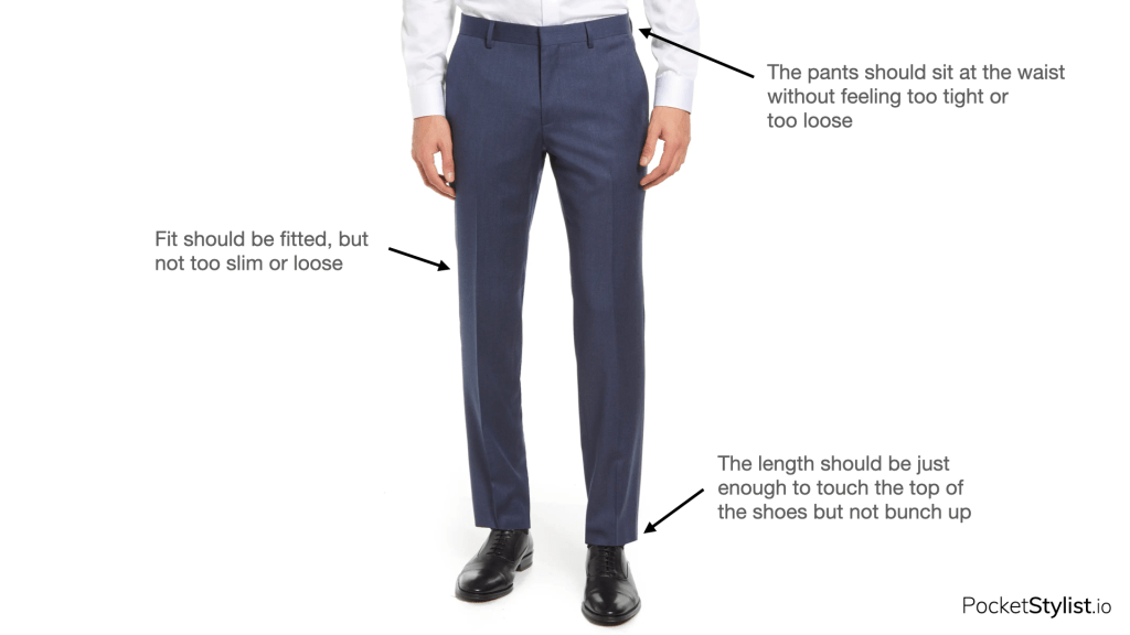 How a men's suit should fit