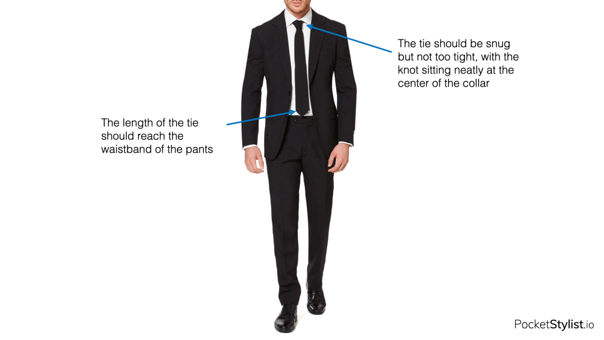 How a men's suit should fit