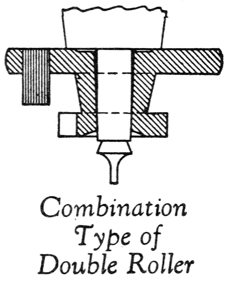 Pocket Watch Rollers Single Roller vs Double Roller Escapement