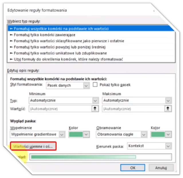 Kalkulator Kredytowy Excel, Harmonogram Rat Kredytu