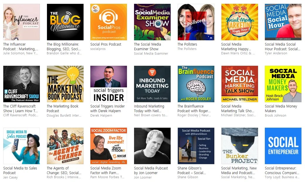 Podcast Cover Art Graphic Design for Podcasters Podcast Hero