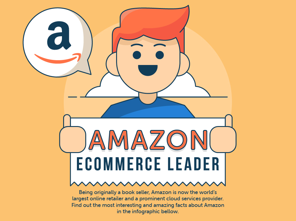 Amazon An Giant (Infographic) Pod Creative
