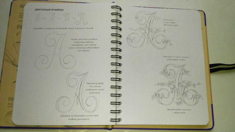 на какую тему можно нарисовать картину