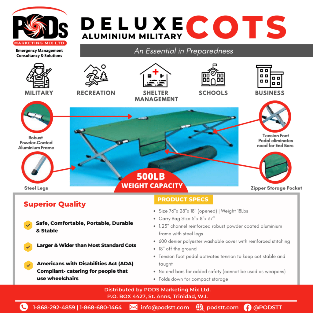 Military Cots PODS Marketing Mix Ltd
