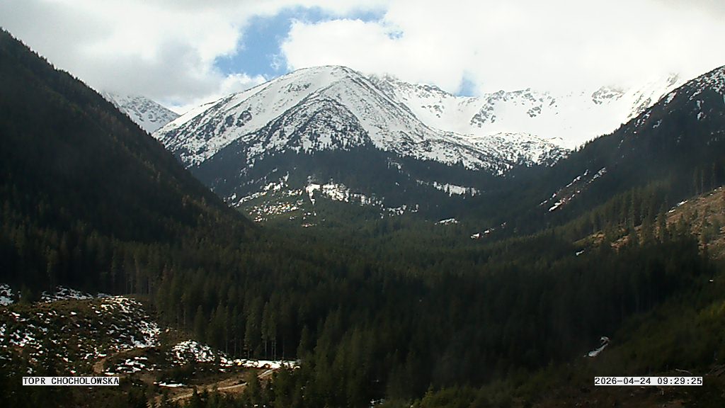 Zakopane Tatry kamera webcam aktualny widok na.