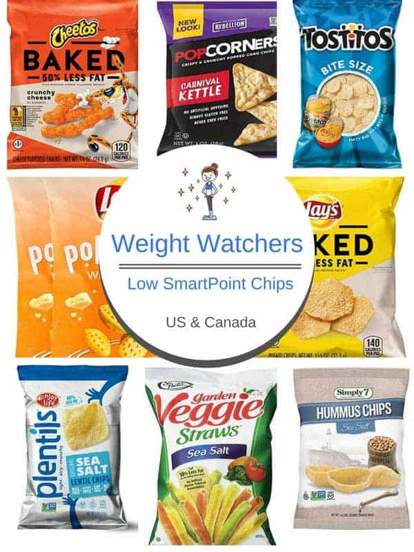 Low SmartPoint Chips Weight Watchers Pointed Kitchen