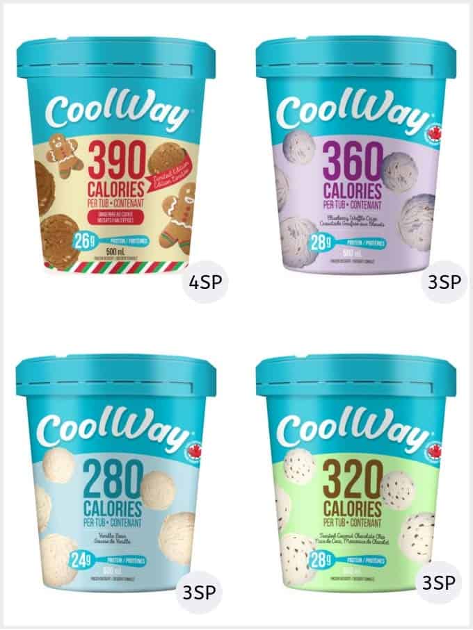 Low Point Ice Creams (2019) Weight Watchers Pointed Kitchen