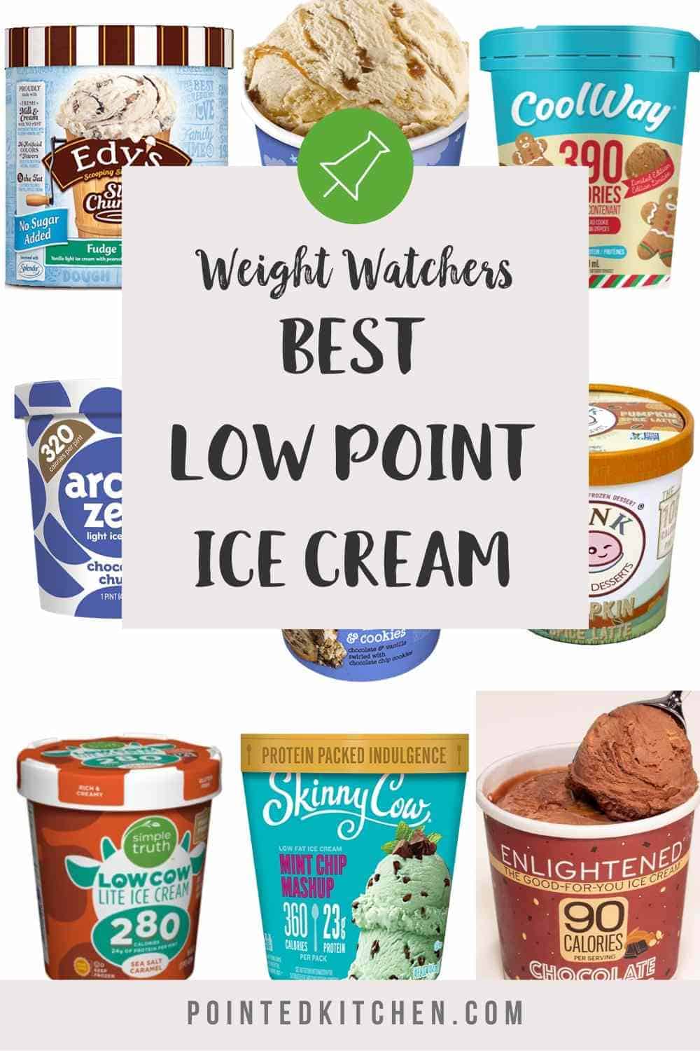 Low Point Ice Creams (2019) Weight Watchers Pointed