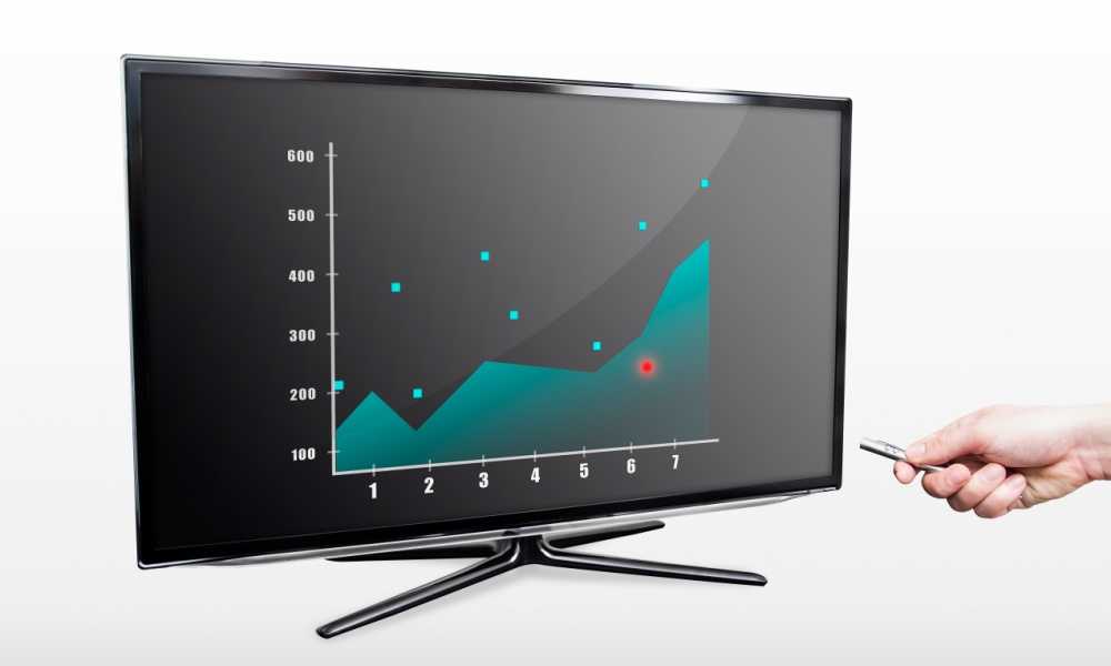 Can You Use A Laser Pointer On LED/LCD TV Screens? Pointer Clicker