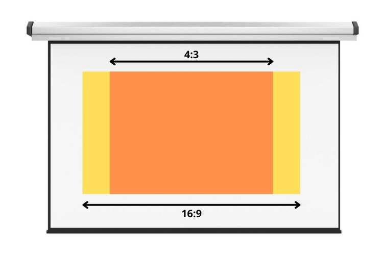 43 vs. 169 projector screen What are the differences? Pointer Clicker