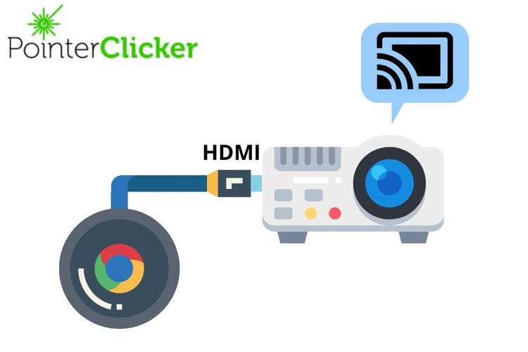 Can You Use a Chromecast With Your Projector? Pointer Clicker
