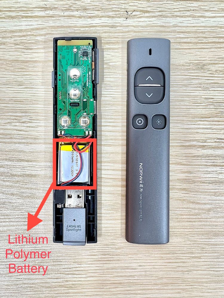 Laser Pointer Battery Guide Size Matters!