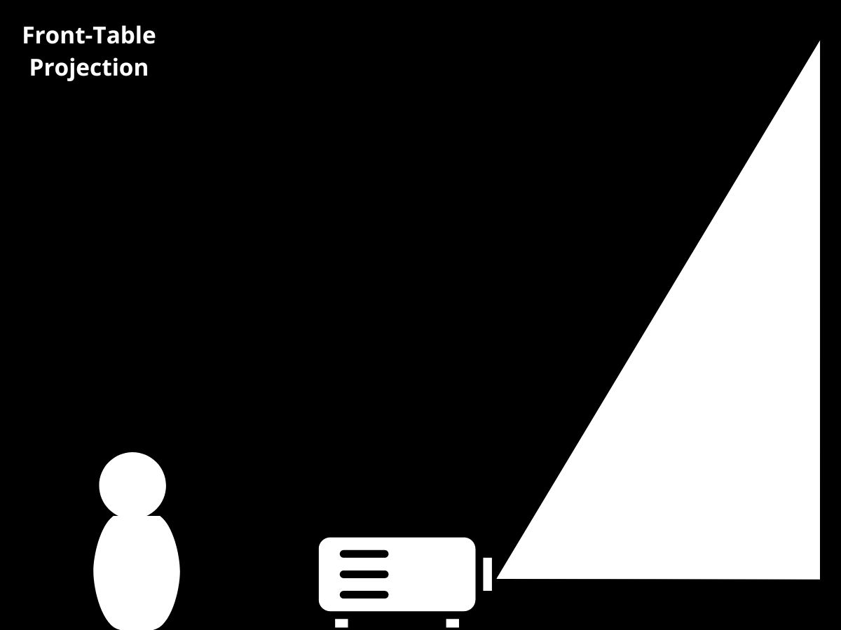 Optoma Projector Upside Down Image? Here’s How to Flip Your Projected