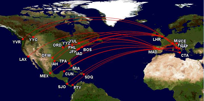 NAPIB Points to be Made