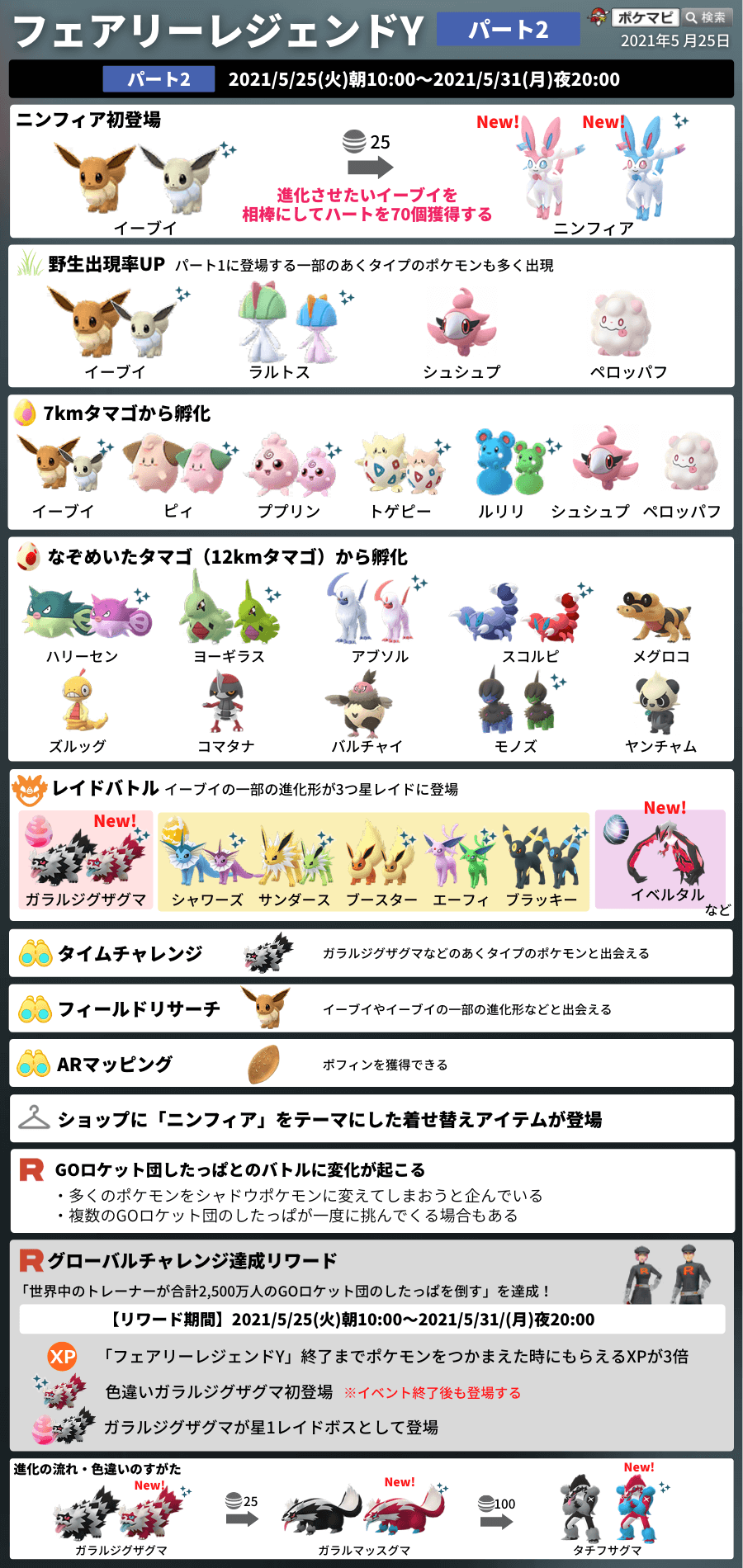 [最も人気のある！] ニンフィア ポケモンgo 進化 133976ポケモンgo ニンフィア 進化 できない 理由