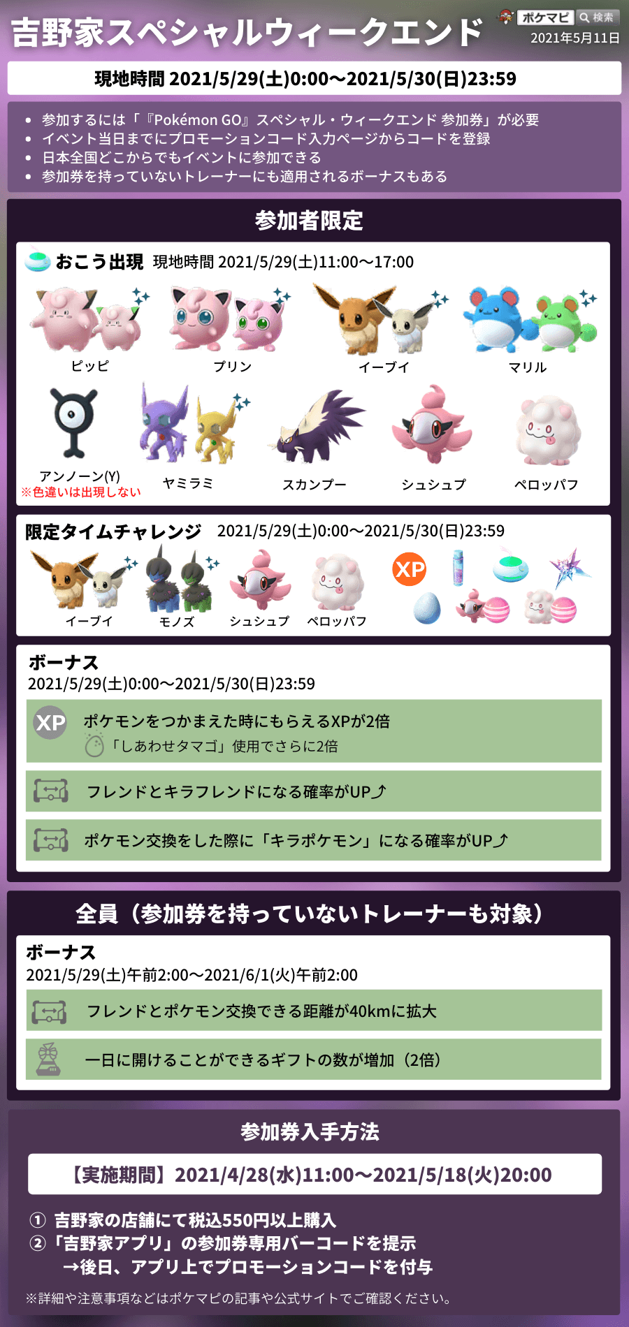 【ポケモンGO】吉野家のスペシャルウィークエンド開催！シュシュプやペロッパフがおこうで出現
