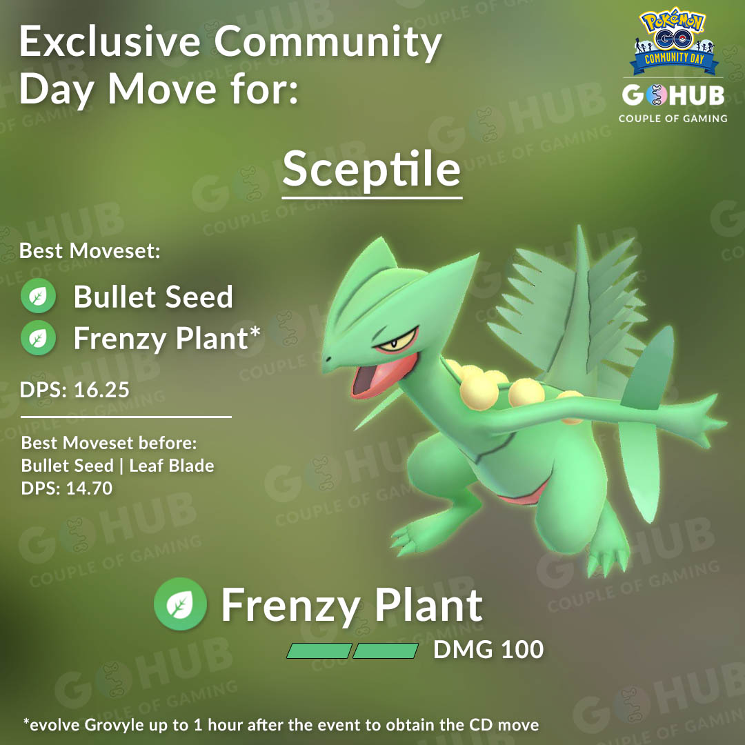 Frenzy Plant Sceptile analysis how does it compare to other Grass