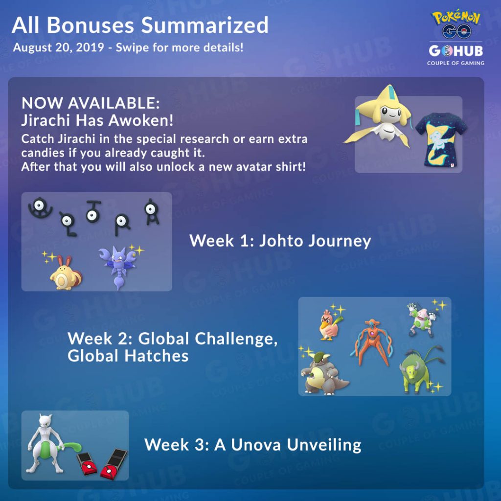 Generation V, shiny Mewtwo, Jirachi and shiny Kanto regionals are