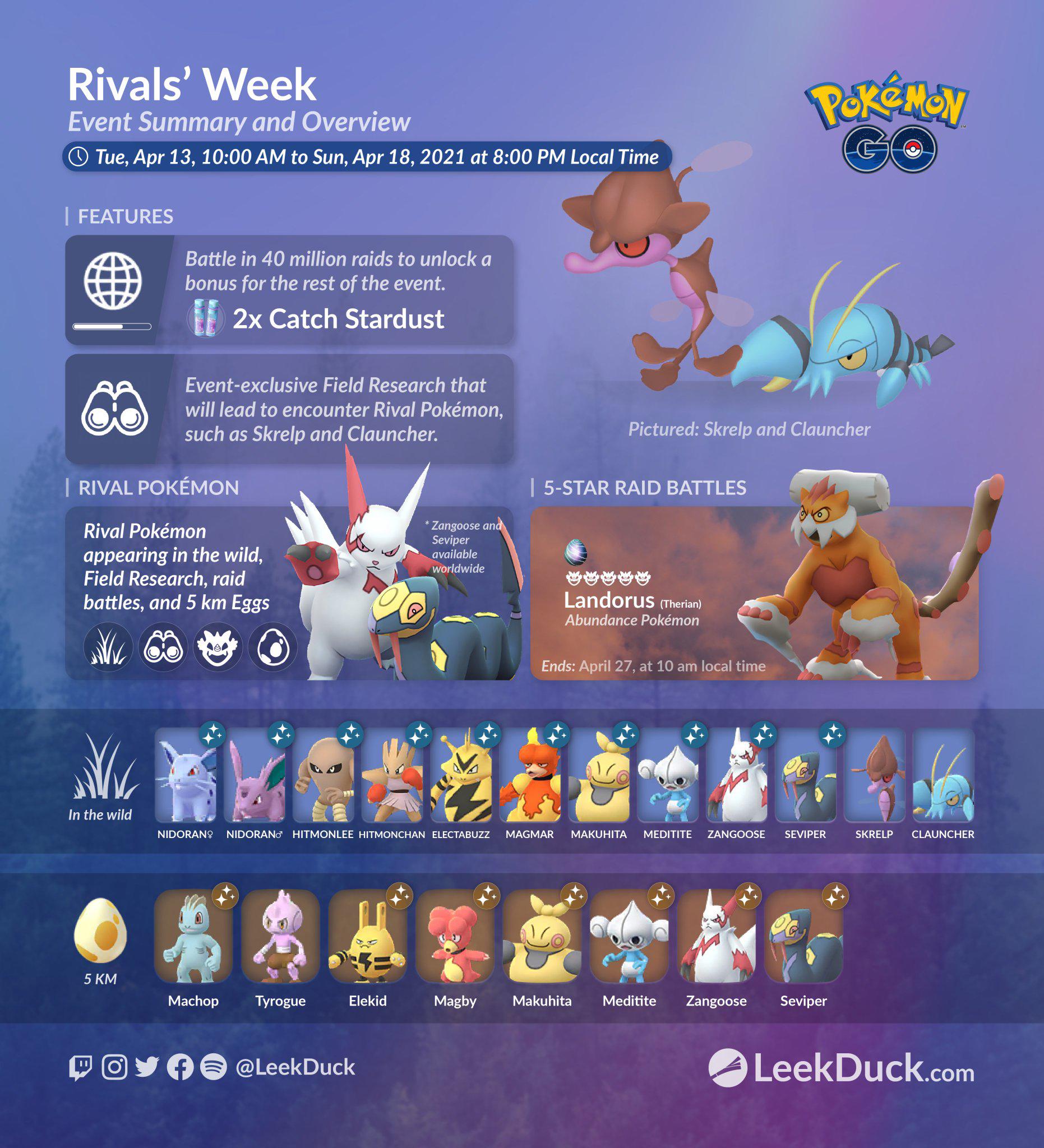 Events April 2023 Pokemon Go