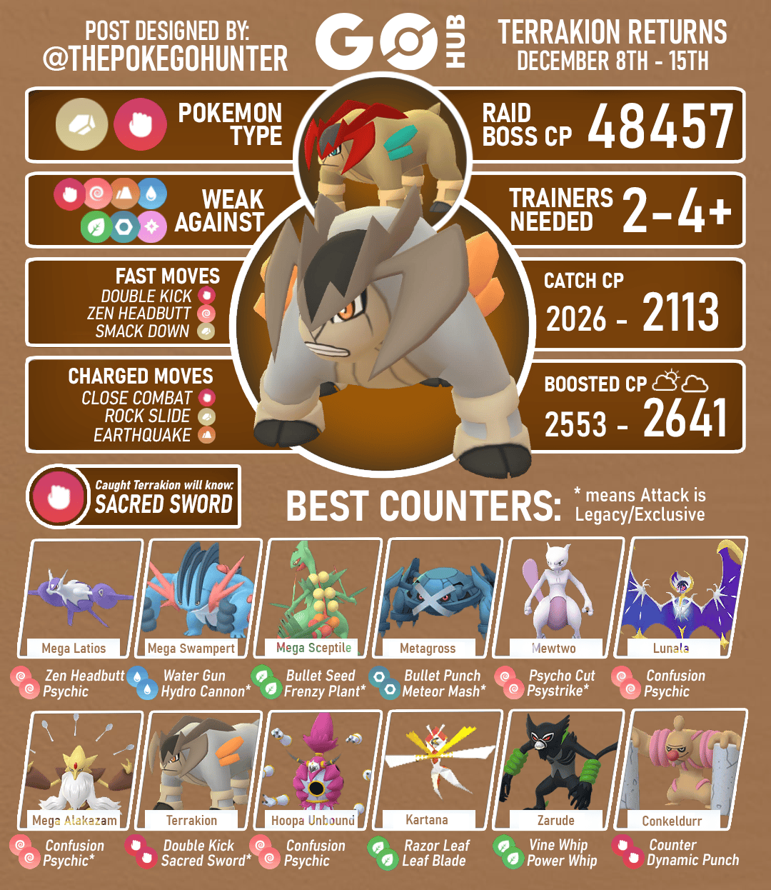 Terrakion Raid Guide Pokémon GO Hub