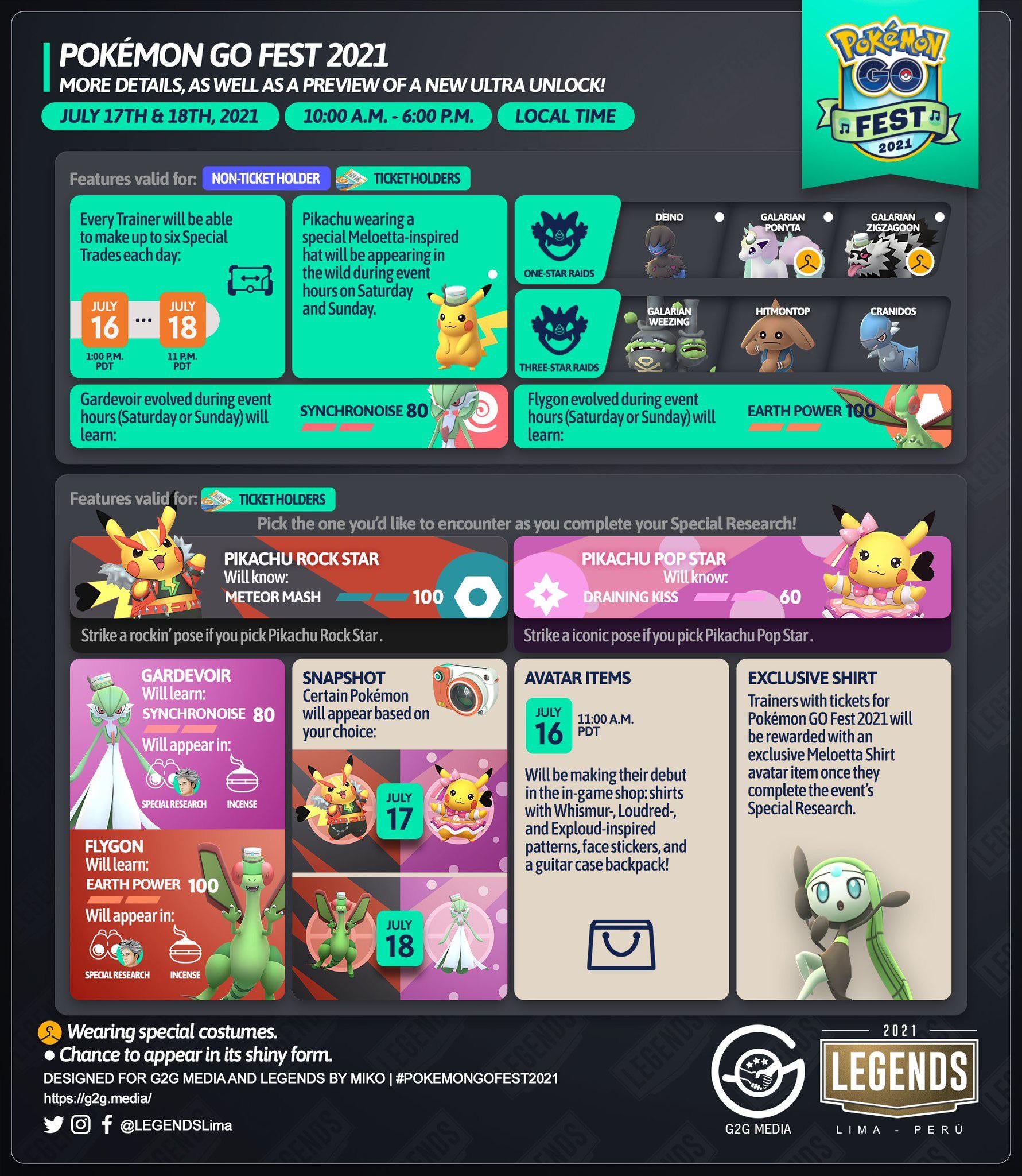 Pokémon GO Fest 2021 Day 1 Pocket Guide Pokémon GO Hub