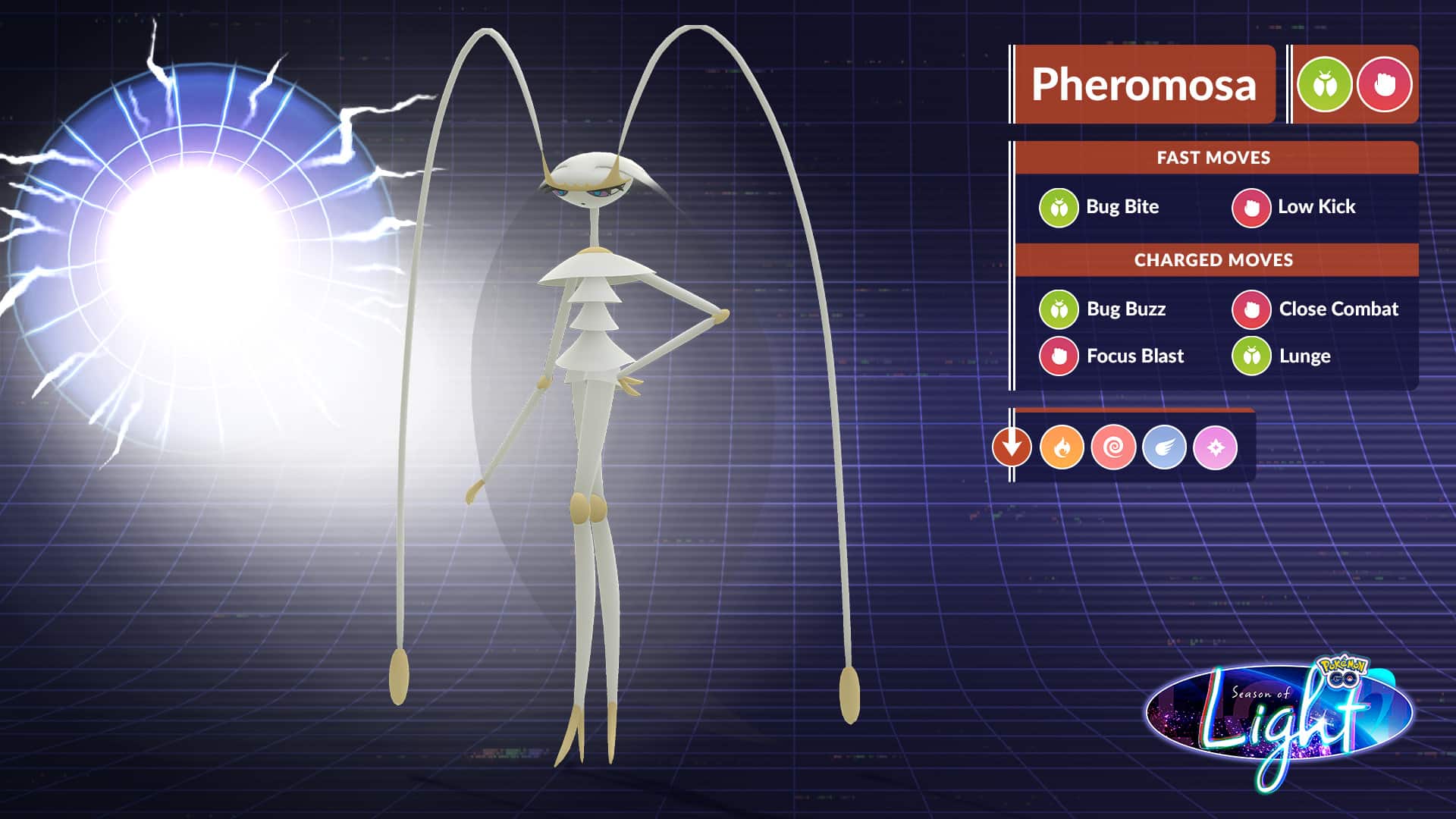 Pheromosa Raid Counters Guide Pokémon GO Hub