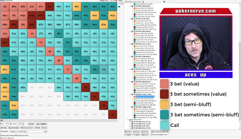 Big Blind Strategy Master the Big Blind Position PokerNerve