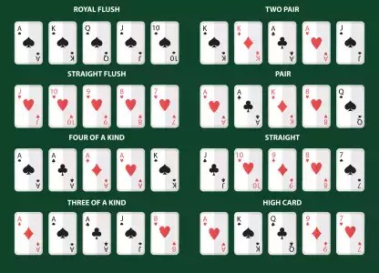 Poker Spelregels En Pokerhanden | Pokerspelen.nl