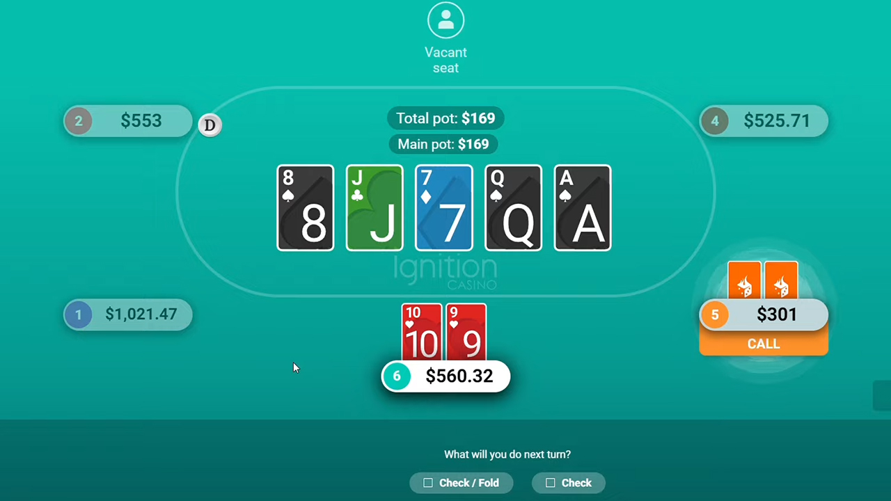 ignitionpokersd Pokerstacked