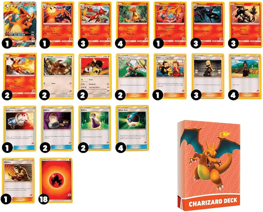 How to build a Charizard deck Pokewolf