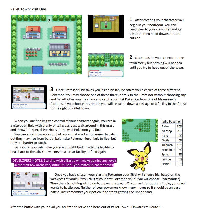 Pokemon Ultra Violet Game A Super Accessible Fire Red ROM Pok Universe