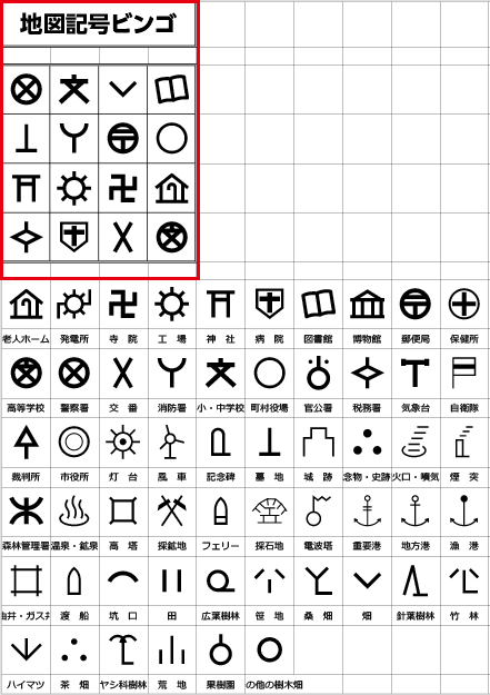 地図記号：裁判所 | 国土地理院 地図記号 » Polar Star
