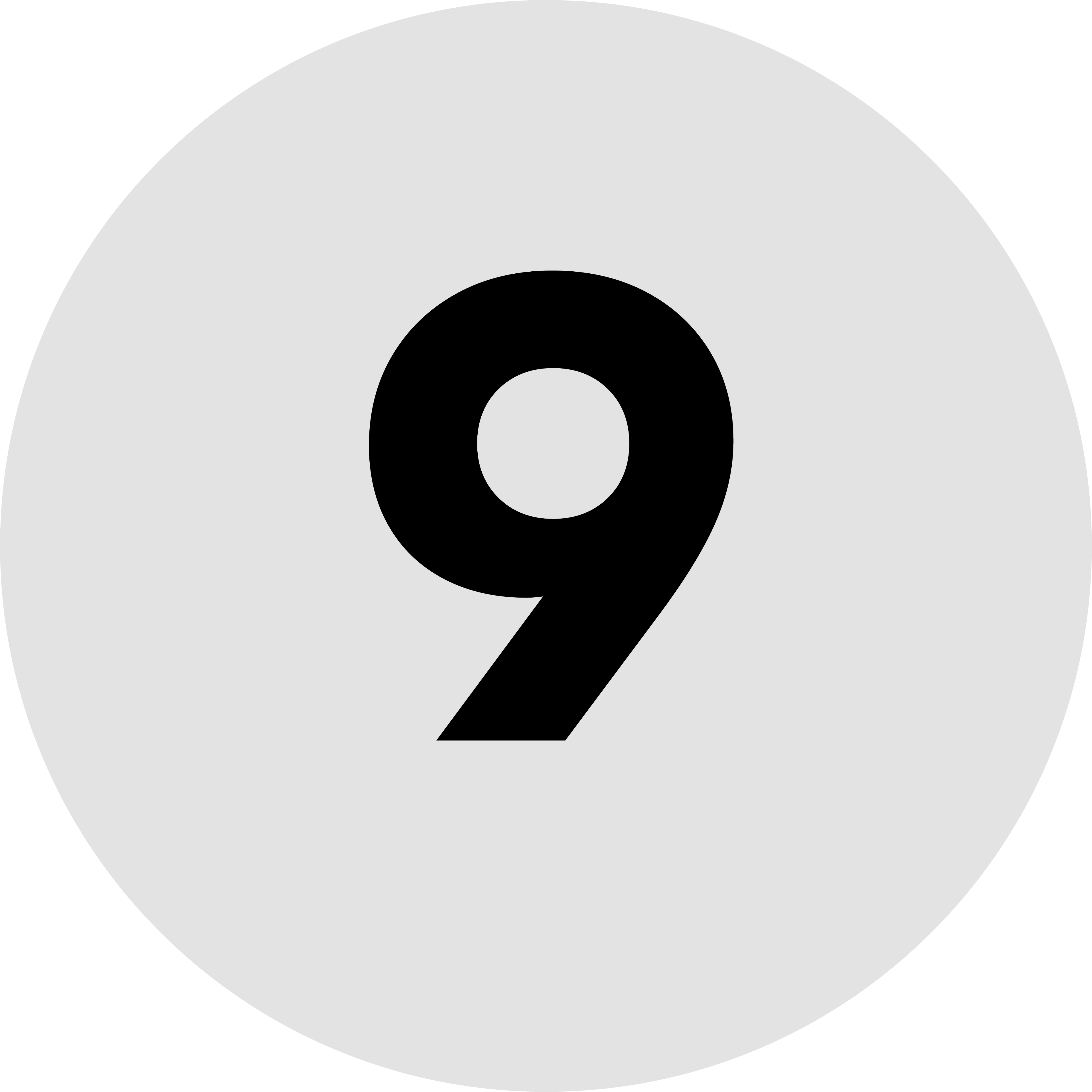 Million Dollar Facial Beauty Insurance 0 Monthly Payments