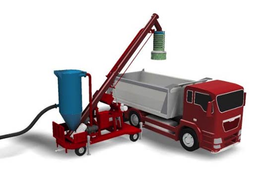 Mobile Bulk Truck Loading Systems polimak
