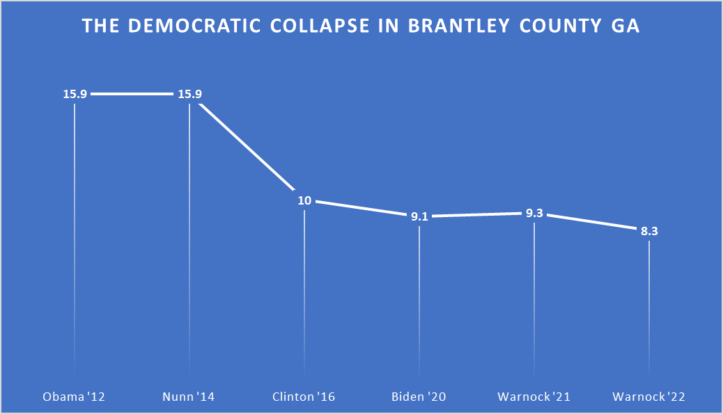 The NorthSouth Divide Political Kiwi
