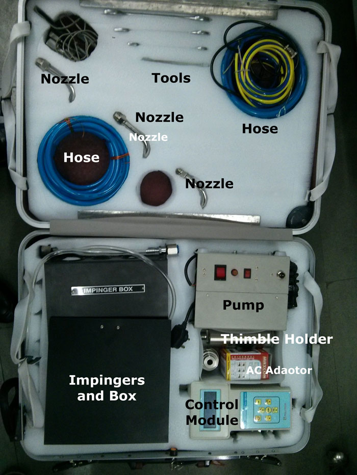 Manual Stack Monitoring Kit Model PEMSMK 20 Polltech