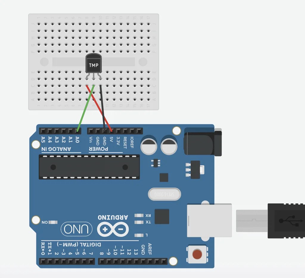 Temperatur Messen Mit Einem Arduino Uno Und Dem Ds18b vrogue.co