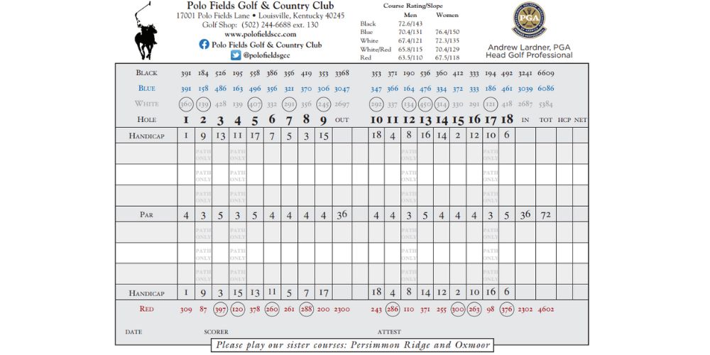About The Golf Course Polo Fields Country Club