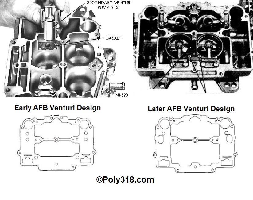 Carter AFB AVS Rebuilding & Aluminum Cleaning