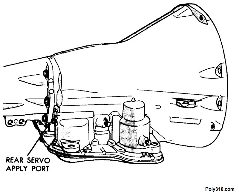 Classic Car Transmission Cooler Filter System - Poly318.com