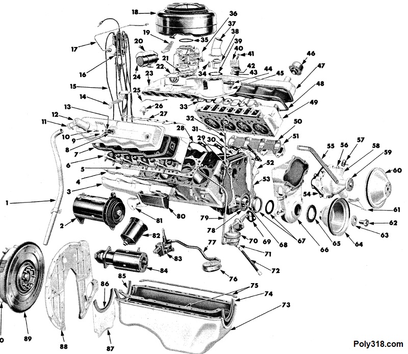 PCV Positive Crankcase Ventilation System