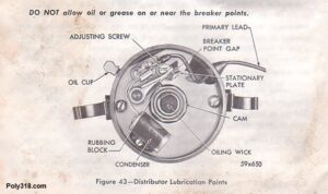 Ignition Timing, Points Adjustment, Distributors - Poly318.com