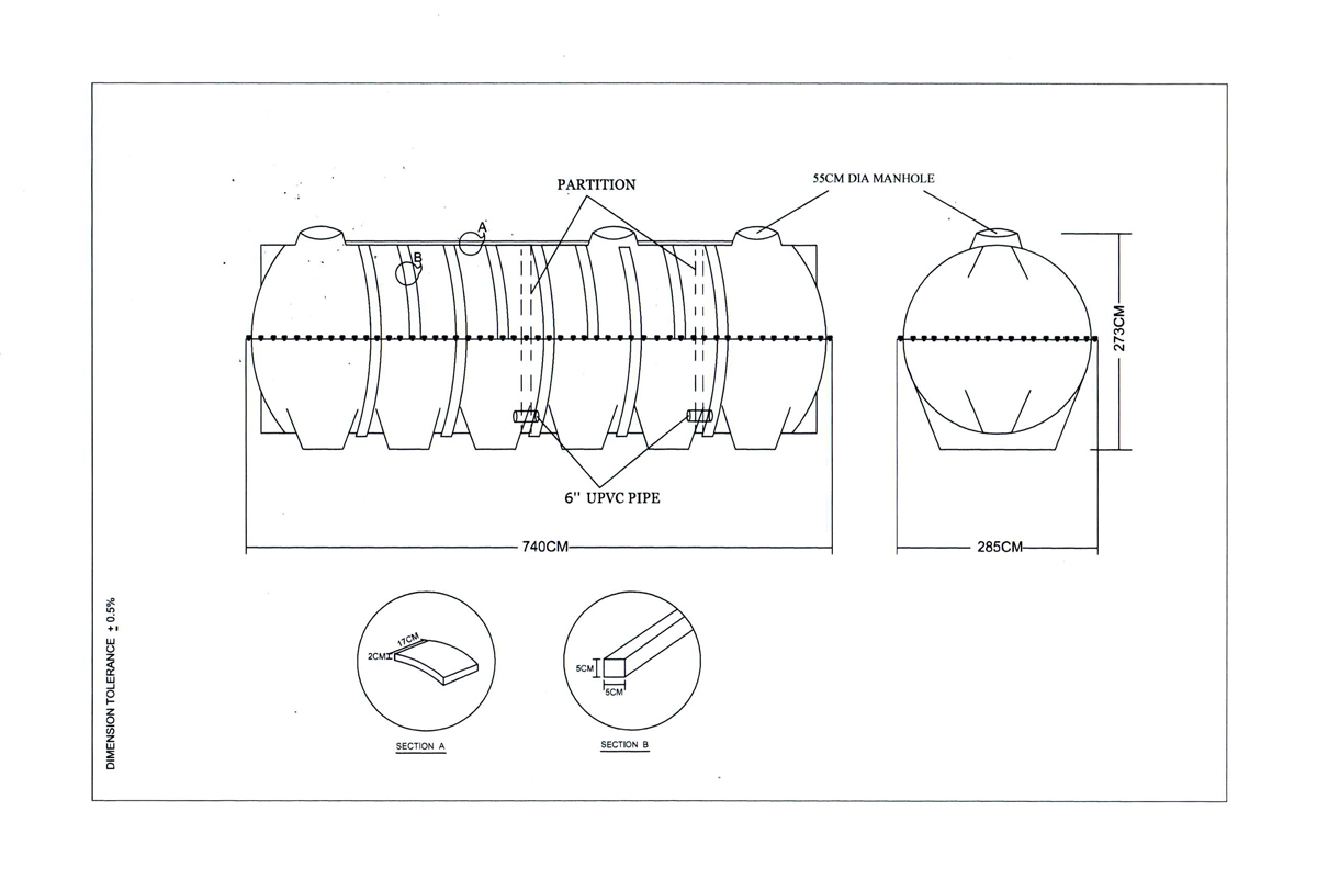 GRP Septic tank supplier in UAE GRP Tanks UAE