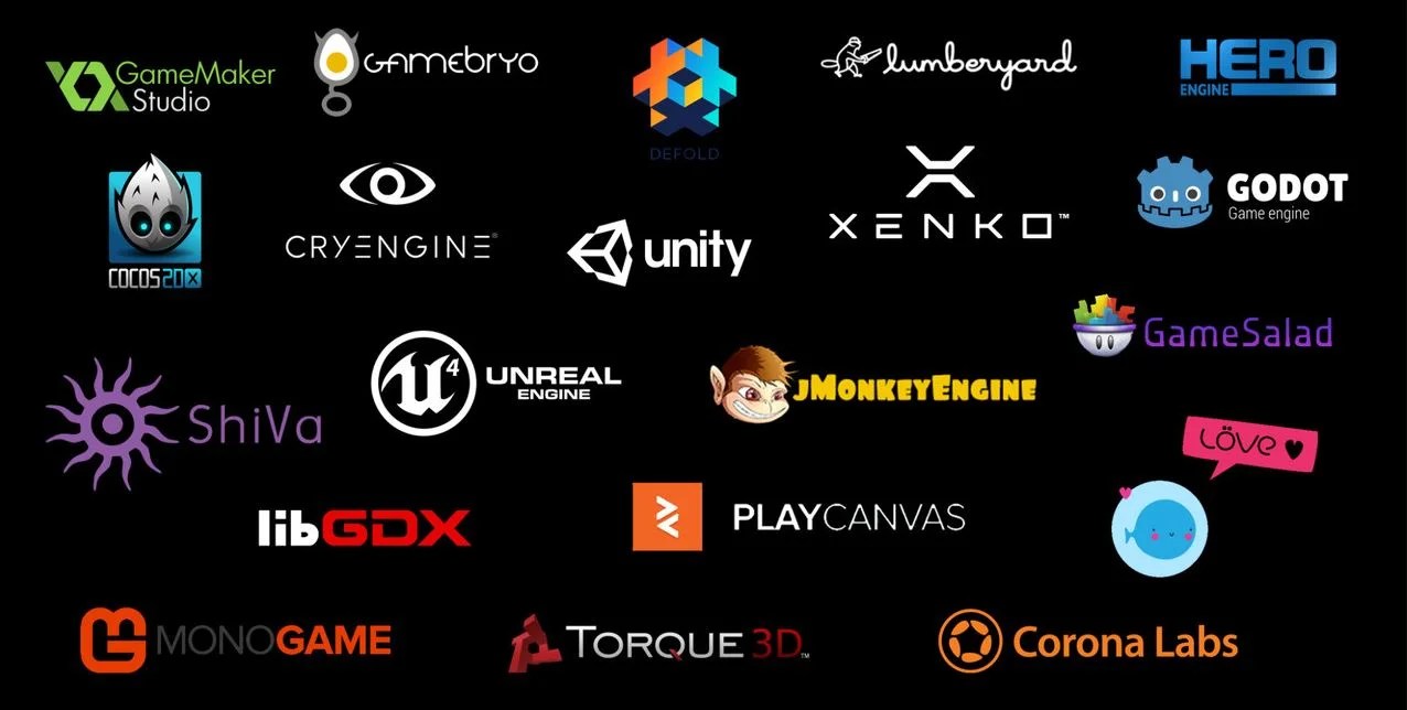 Navigating the World of Open-Source 2D Game Engines| A Comprehensive