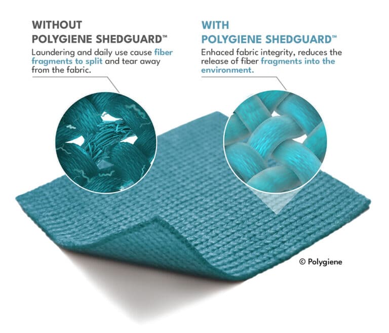 Polygiene ShedGuard Microfiber Shedding Reduction Technology