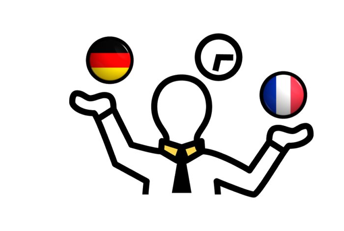 Ten Quick Language Learning Activities for Busy People