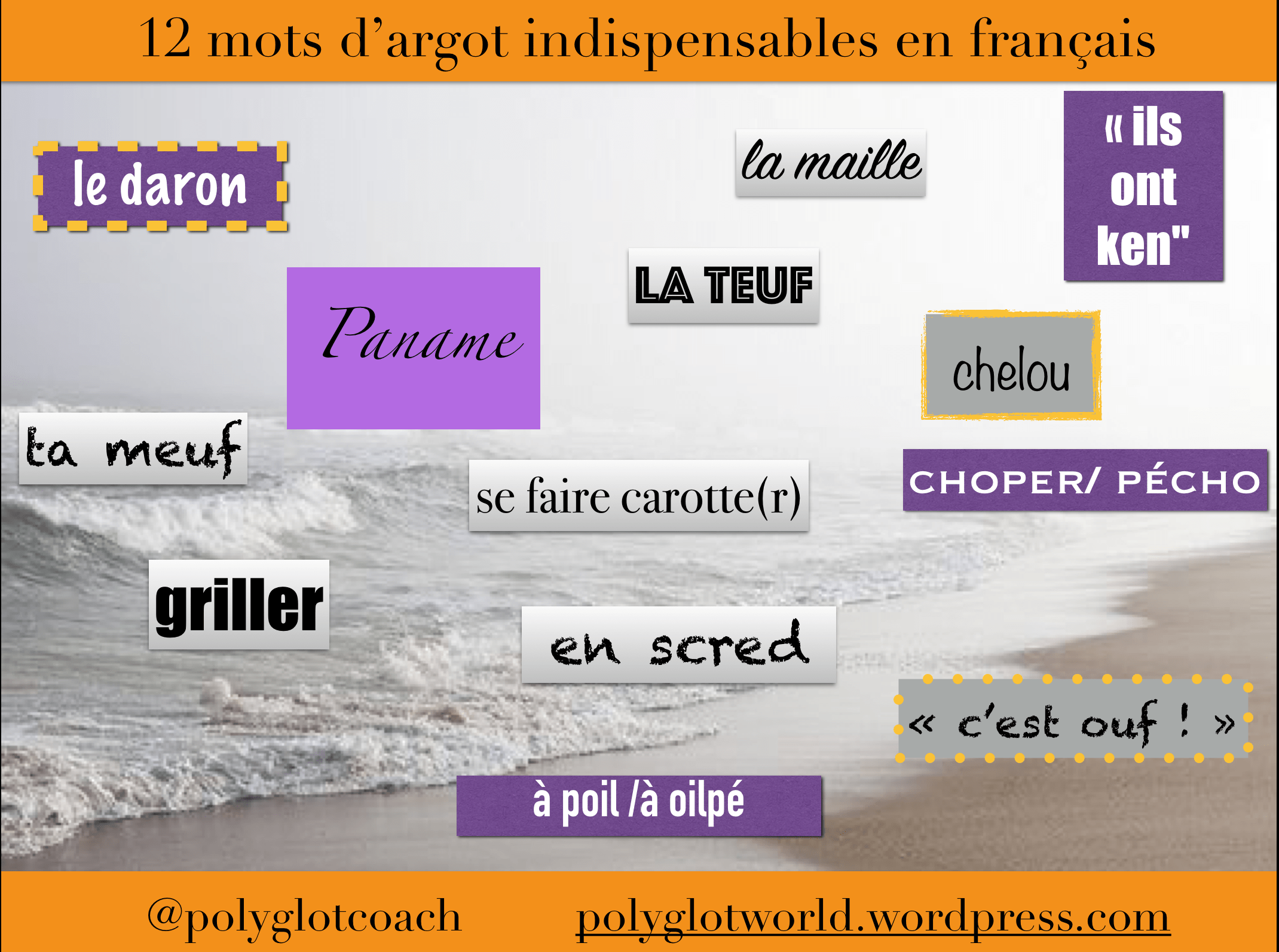 Parlezvous l’argot français? 12 exemples à deviner et à connaître